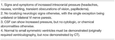 Clinical Features of Pediatric Idiopathic Intracranial Hypertension and Applicability of New ICHD-3 Criteria